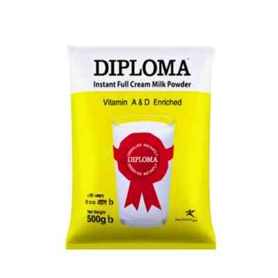 Diploma Instant Full Cream Milk Powder